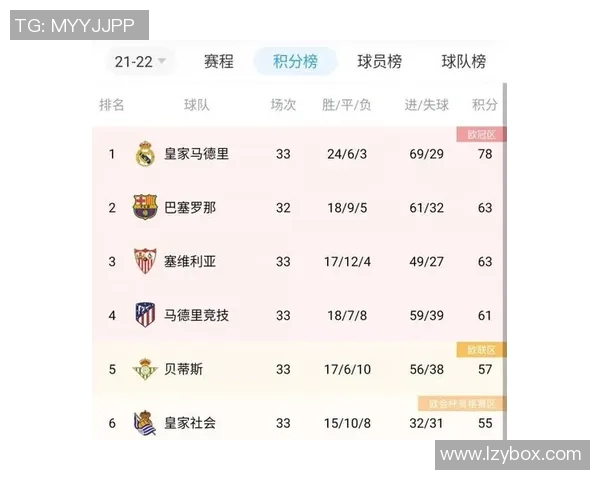 北京排球队以63分领跑奥运会积分榜展现强大实力和团队合作精神